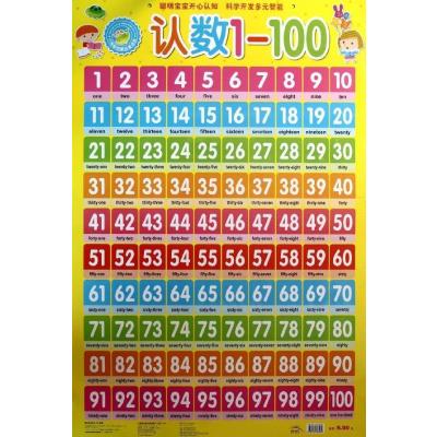 1-100/Сɱرͼ