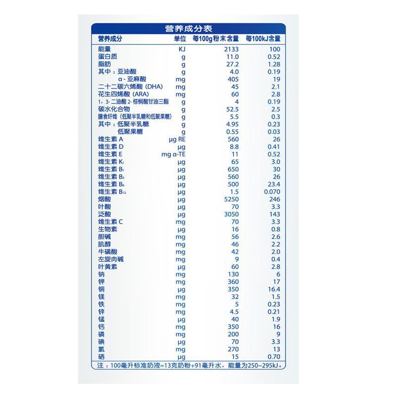 飞鹤舒贝诺(supernova) 白金装1段(0-6个月) 婴儿牛奶粉800g