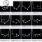925银十二星座项链女日韩国短款锁骨链简约甜美配饰生日吊坠 S925国标银金牛座-现货