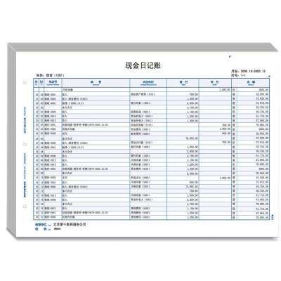 明细分类账软件_明细分类账怎么做_明细分类账账户目录的