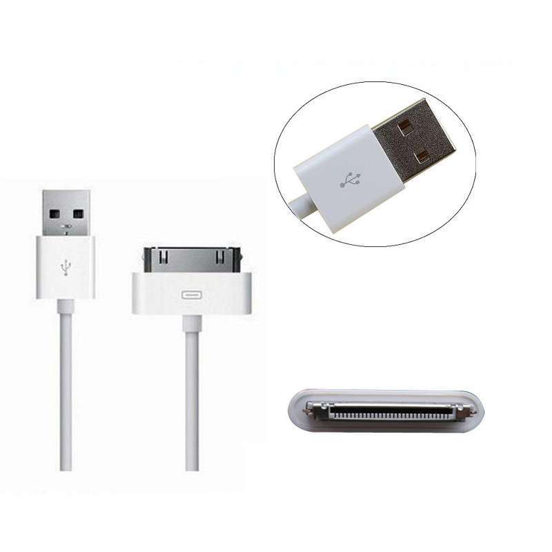 期货 k线数据_苹果4s数据线焊线位置_ipad4 不识别数据线