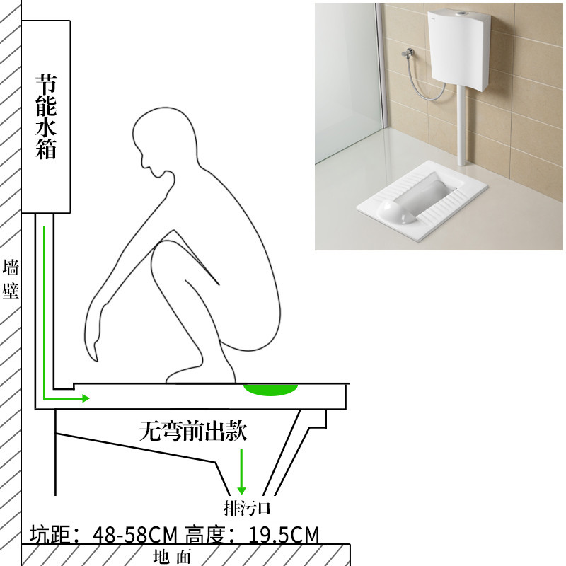 卫浴(HPCC) 蹲便器套装蹲坑蹲厕防臭堵前排出