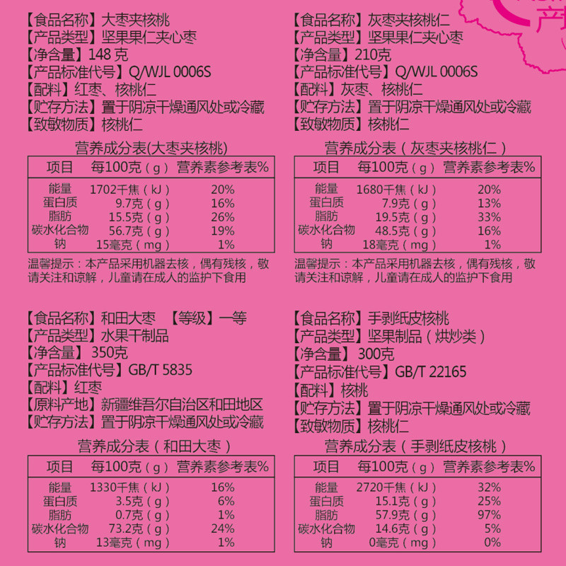 【楼兰蜜语_女神大礼包1008g】新疆零食红枣夹核桃蜜饯吃货