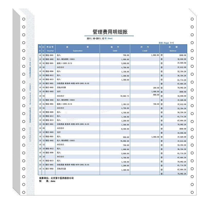 明细账是如何分类的?