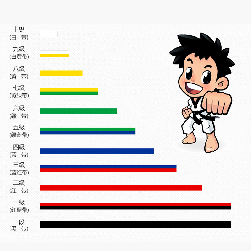 曹恒雄来自儿童画,跆拳道兴趣班衣服老婆照情趣图片