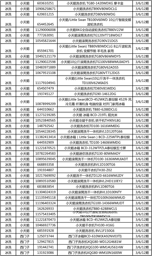 建行分期活动选品