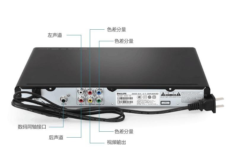 飞利浦dvd影碟机说明_飞利浦dvd3600能放mp4_飞利浦dvd播放机