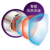 飞利浦 Philips 电吹风 BHC208/05 4倍负离子 智能风热系统 智能控制 1600瓦功率