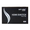 迈拓维矩 MT-SW301MH HDMI切换器3进1出 遥控 支持高清3D usb供电
