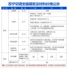 海尔（Haier） 大1P 定频 智能 冷暖 空调挂机 KFR-26GW/10EBC13U1