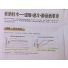 松下风管机变频72机型（3匹）