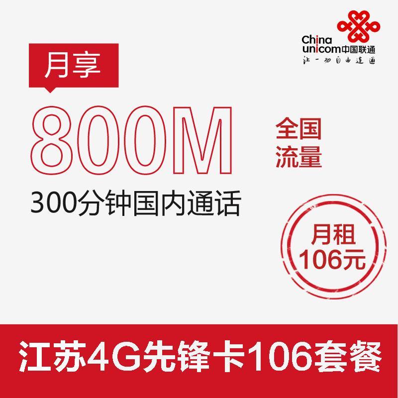 【江苏联通】连云港沃快流量卡（100元月租）