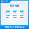 含7米管线商用柜机安装