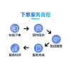 电脑加装硬件 硬盘 内存 电池 屏幕等安装（不含苹果产品）【苏宁自营 非原厂到店安装】