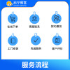 7KW标准版/30米布线通用新能源汽车充电桩安装服务 7KW标准版 充电桩+30米布线安装套包 帮客服务 上门服务