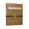 高胜算形态交易