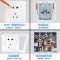 Midea/美的电工86型 E03雅白系列 三孔 五孔 单双控开关面板墙壁插座电脑电视套装 E03雅白 E03K11单开单控
