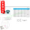 洋子（YangZi）五金孔塞681013161920222530塑料家具孔塞螺丝孔堵装饰盖_1 塞16孔乃白色