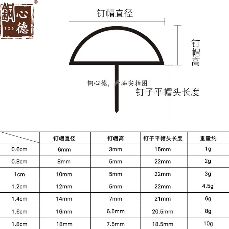 纯铜钉仿古鼓钉沙钉古铜钉装饰钉铜泡钉实心半球钉 1.0cm古黑色