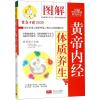 图解黄帝内经体质养生/健康中国2030家庭养生保健丛书
