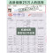 内衣女无钢圈文胸套装收副乳聚拢防下垂性感美背上托整型小胸罩_2 70B 蓝色