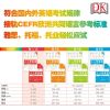 正版 DK新视觉 人人学英语 高级 第4册第四册教程 外语学习 英语综合教程 雅思托福托业考试 英语入自学零基