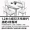 火烧石伸缩餐桌椅组合北欧实木圆桌现代简约电磁炉大理石折叠饭桌_987_216 1.2火烧石餐桌（无电磁炉）+4椅