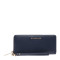 MICHAEL KORS Jet Set Travel拉链十字纹牛皮女士钱包 32S5GTVE9L 海军蓝色