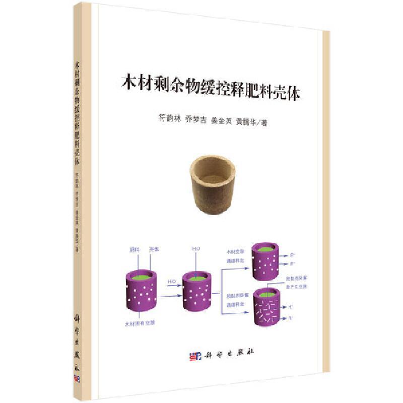木材剩余物缓/控释肥料壳体