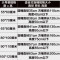 VIERUODIS垃圾袋大号加厚环卫100升工业50物业90医院60L黑色塑料袋家用批发 平口大袋80*10050个加厚型