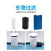 乌龟缸龟缸过滤器低水位静音免换水内置净水养龟浅水大型循环瀑布 默认尺寸 小号【3W】替换板3块