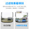 乌龟龟缸过滤器低水位免换水小鱼缸过滤盒净水养龟外置上滤过滤_1 默认尺寸 大号过滤盒【豪华套餐3】