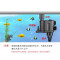 HQJ-500G鱼缸水族箱潜水泵抽水泵循环泵过滤泵静音增氧泵_3