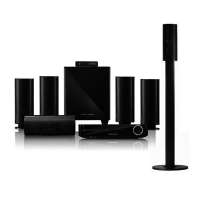 哈曼卡顿/Harman Kardon BDS875 5.1CH套装影院(黑)