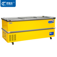 SD/SC-968