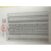 托马斯电动系列之黏土矿场多玩法轨道套装DVJ89