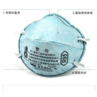 3M 防护口罩 8246 R95头戴式 20个/盒 HB 天蓝色