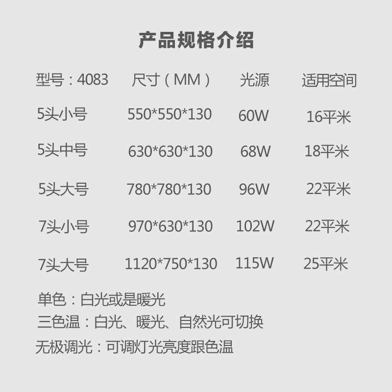 臻承灯饰 大脚丫儿童房灯卡通卧室灯led吸顶灯具儿童房间可爱小孩灯饰