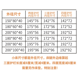 棠溪塘儿童床高低可调拼接床大床带护栏床边加宽单人床宝宝婴儿床木床