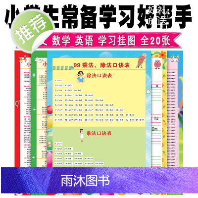 小学生知识点挂图套装全套20张 小学生1-6年级数学公式大全挂图儿童知识点图形面积单位转化墙贴