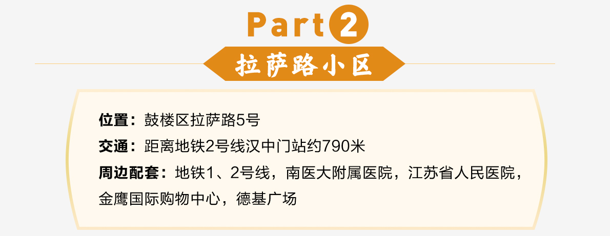 拉萨路小区